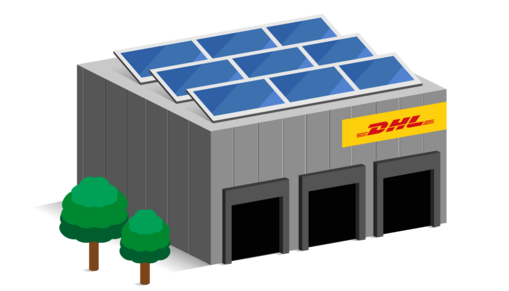 Illustration DHL Cityhub with solar panels